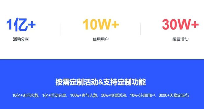 票小程序、投票制作网站平台推荐AG真人国际游戏免费专业的投(图8)