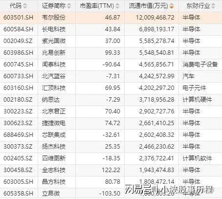 华为欧拉+固态电池+PEEK材料+量子科技AG真人试玩平台A股概念龙头：人形机器人+(图2)