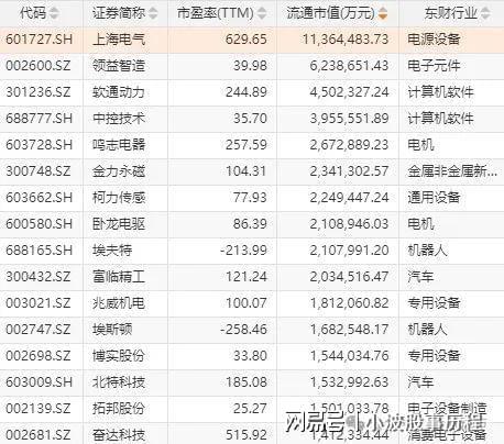 华为欧拉+固态电池+PEEK材料+量子科
