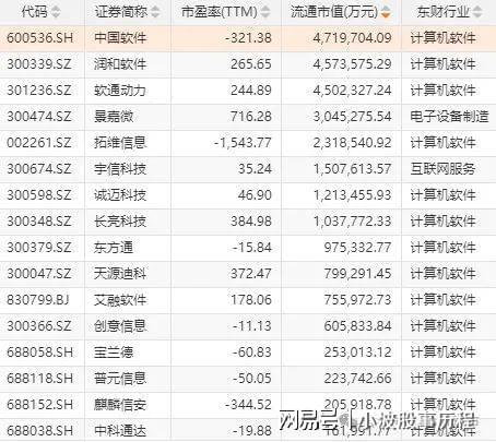 华为欧拉+固态电池+PEEK材料+量子科技AG真人试玩平台A股概念龙头：人形机器人+(图7)