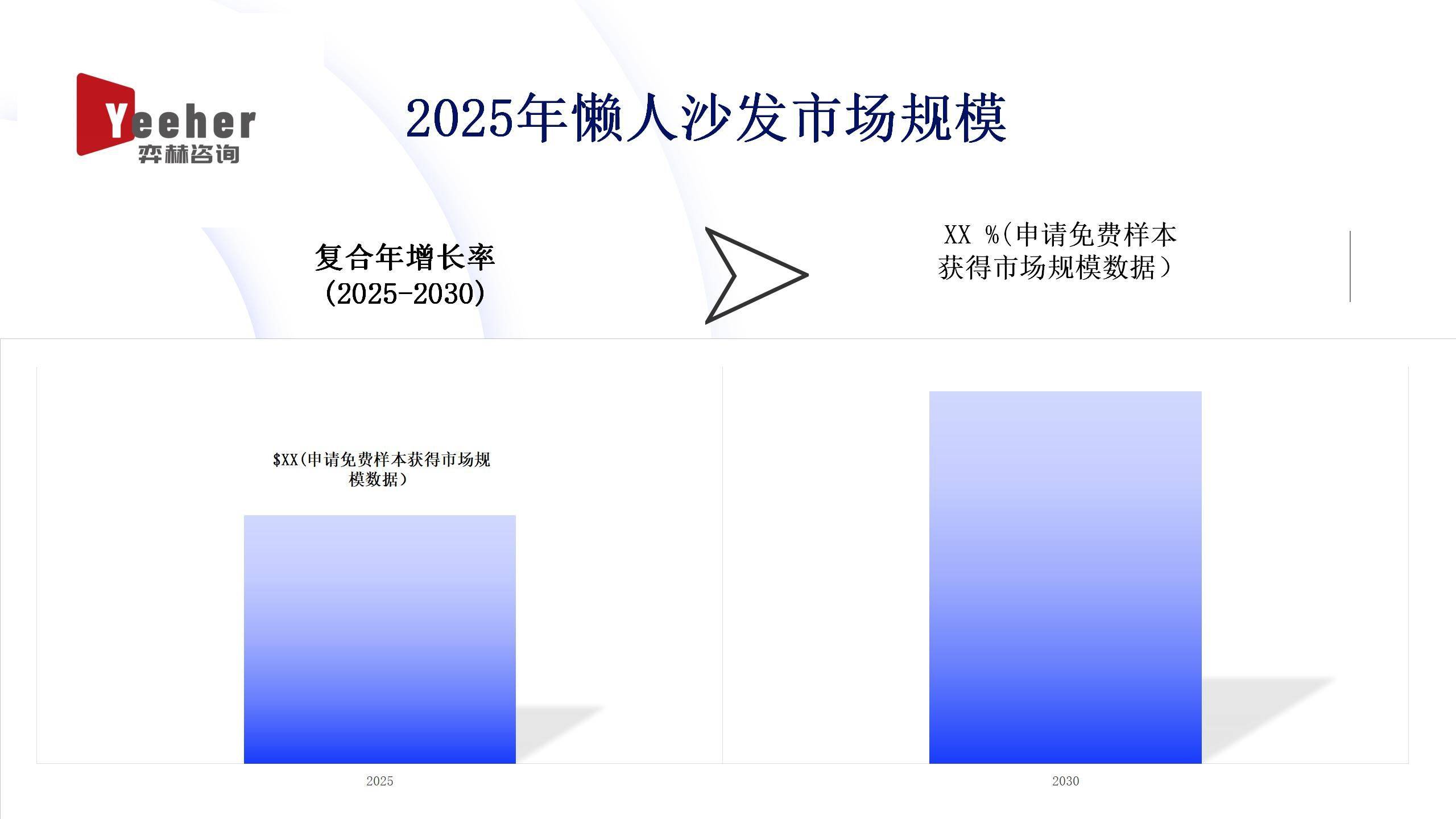 025年懒人沙发市场AG真人全面分析2(图2)