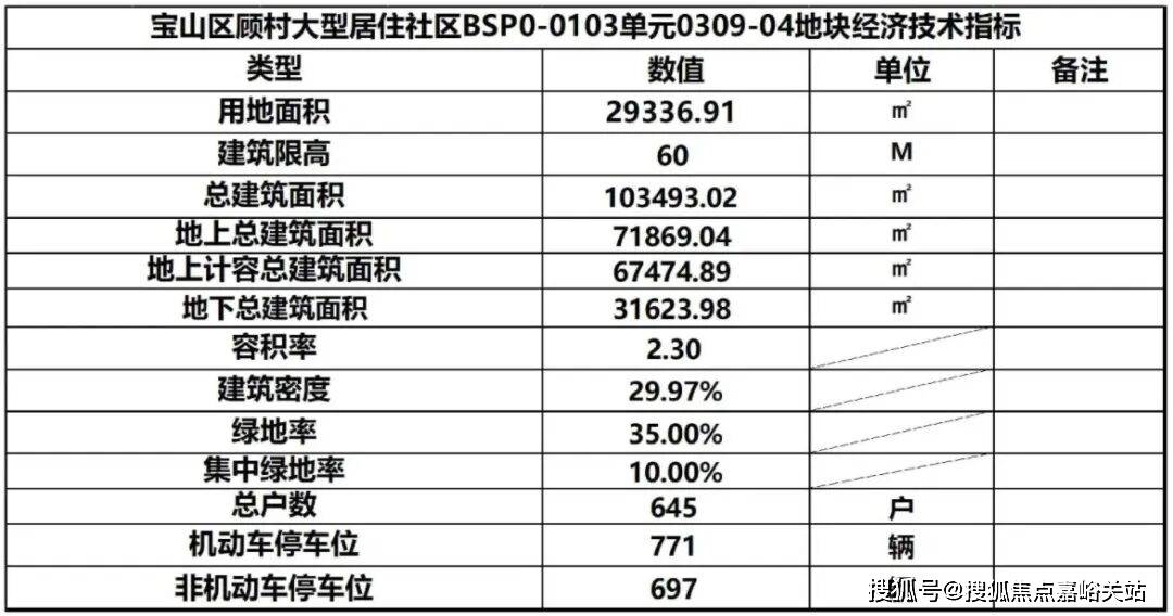 电线招商楼盘百科→楼盘网站→测评→中心电线小时热线电话详情AG真人国际中旅·观境售楼处电话→招商中旅·观境售楼中心(图6)