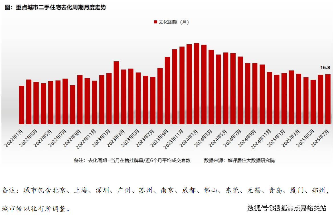电线招商楼盘百科→楼盘网站→测评→中心电线小时热线电话详情AG真人国际中旅·观境售楼处电话→招商中旅·观境售楼中心(图7)