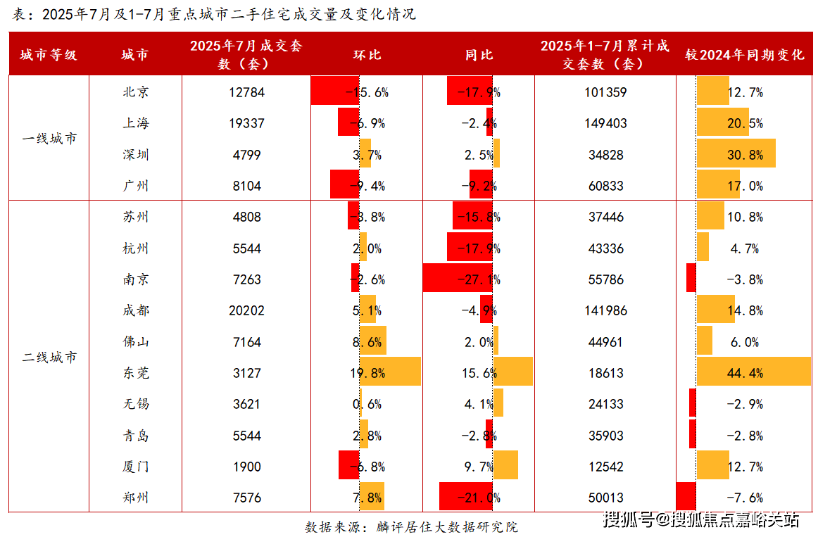 电线招商楼盘百科→楼盘网站→测评→中心电线小时热线电话详情AG真人国际中旅·观境售楼处电话→招商中旅·观境售楼中心(图8)