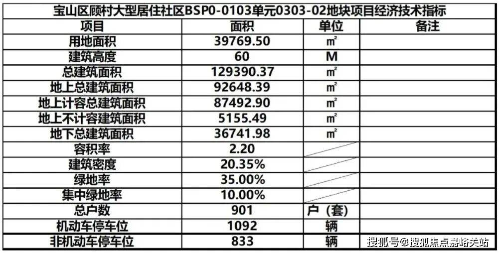 电线招商楼盘百科→楼盘网站→测评→中心电线小时热线电话详情AG真人国际中旅·观境售楼处电话→招商中旅·观境售楼中心(图10)
